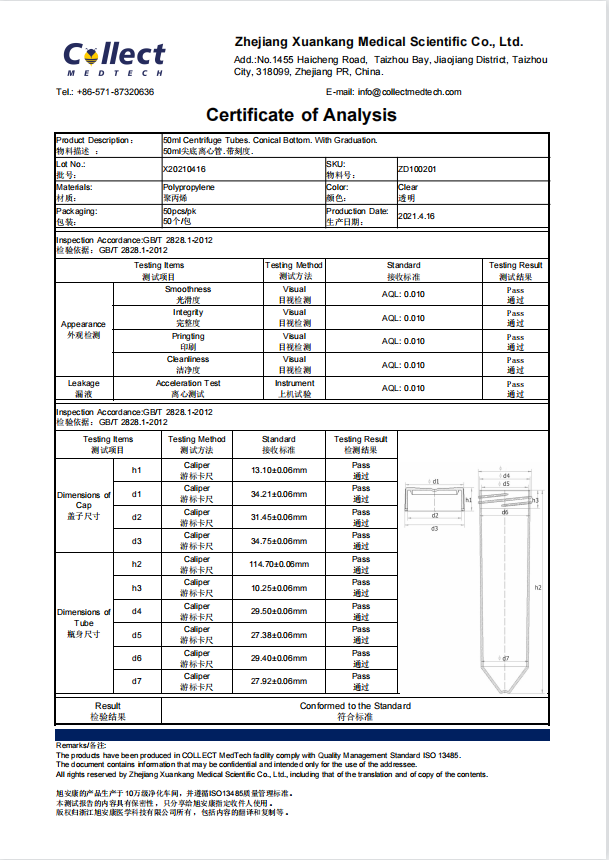 COA of ZD100201, 50ml Centrifuge Tubes
